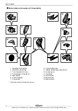 Preview for 16 page of PEUGEOT Vivacity 50 CC 2 Stroke Technical Training Manual