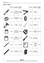 Preview for 22 page of PEUGEOT Vivacity 50 CC 2 Stroke Technical Training Manual