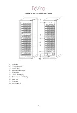 Preview for 6 page of Pevino EVO HUMIDIFY PEH168S User Manual