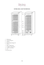 Preview for 16 page of Pevino EVO HUMIDIFY PEH168S User Manual