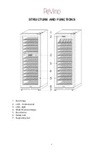 Preview for 6 page of Pevino EVO PE 168D User Manual