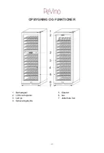 Preview for 17 page of Pevino EVO PE 168D User Manual