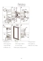 Preview for 14 page of Pevino NG 113 User Manual