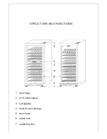 Preview for 7 page of Pevino P120D User Manual