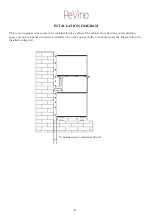 Предварительный просмотр 6 страницы Pevino PI24S-B User Manual