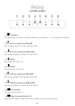 Предварительный просмотр 36 страницы Pevino PI24S-B User Manual
