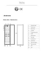 Предварительный просмотр 29 страницы Pevino PM248S-HHB-1 Instruction Manual