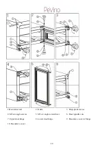 Предварительный просмотр 13 страницы Pevino PNG122D User Manual