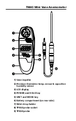 Preview for 6 page of PEWA Amprobe AM-TMA5 User Manual