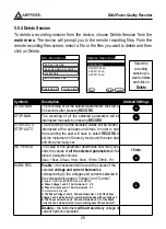 Preview for 27 page of PEWA AMPROBE DM-4 Manual