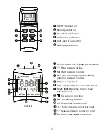 Предварительный просмотр 4 страницы PEWA Amprobe MAN02-A User Manual