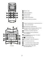 Предварительный просмотр 28 страницы PEWA Amprobe MAN02-A User Manual