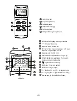 Предварительный просмотр 64 страницы PEWA Amprobe MAN02-A User Manual