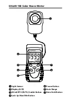 Предварительный просмотр 5 страницы PEWA AMPROBE SOLAR-100 User Manual