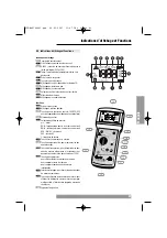 Preview for 41 page of PEWA BEHA UNITEST TELARIS SCHLEIFE Instruction Manual