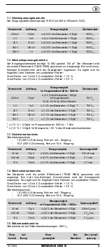 Preview for 6 page of PEWA BENNING MM 6 Operating Manual