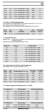 Preview for 7 page of PEWA BENNING MM 6 Operating Manual