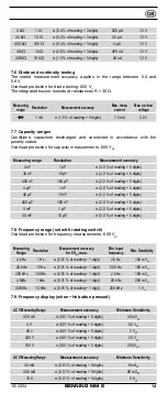 Preview for 16 page of PEWA BENNING MM 6 Operating Manual