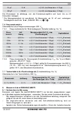 Preview for 14 page of PEWA BENNING MM P3 Operating Manual