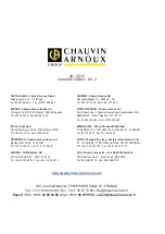 Preview for 72 page of PEWA Chauvin Arnoux C.A 6423 User Manual