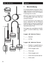 Preview for 10 page of PEWA Ebro EBI-125A Manual