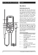 Preview for 4 page of PEWA ebro GFX 460 Manual