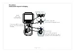 Предварительный просмотр 7 страницы PEWA Megger CFL510G User Manual