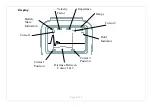 Предварительный просмотр 8 страницы PEWA Megger CFL510G User Manual