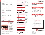 PEWA Megger TDR500 User Manual предпросмотр