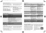 Preview for 11 page of PEWA STEINEL L 320 wave Installation Instructions Manual