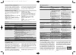 Preview for 15 page of PEWA STEINEL L 320 wave Installation Instructions Manual