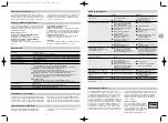 Preview for 19 page of PEWA STEINEL L 320 wave Installation Instructions Manual