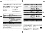 Preview for 23 page of PEWA STEINEL L 320 wave Installation Instructions Manual