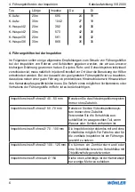 Preview for 6 page of PEWA Wohler VIS 2000 Manual