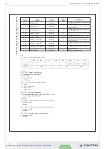 Preview for 19 page of Pewatron Mean Well RCB-1600 Series User Manual