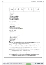 Preview for 20 page of Pewatron Mean Well RCB-1600 Series User Manual