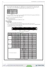 Preview for 22 page of Pewatron Mean Well RCB-1600 Series User Manual