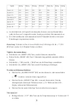 Предварительный просмотр 3 страницы Peweta 51.006.093 Manual