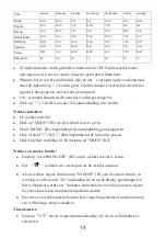 Предварительный просмотр 14 страницы Peweta 51.006.093 Manual