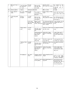 Предварительный просмотр 12 страницы PEX GUN PG101 Operating And Maintenance Manual