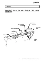 Предварительный просмотр 13 страницы PEZZOLATO TLC 1000 Instruction, Use And Maintenance Manual