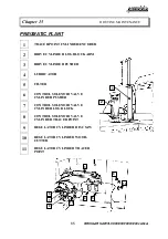 Предварительный просмотр 69 страницы PEZZOLATO TLC 1000 Instruction, Use And Maintenance Manual