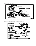 Preview for 9 page of PF X4-400 Installation And Operation Manual