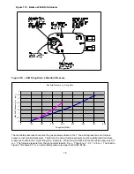 Preview for 21 page of PF X4-400 Installation And Operation Manual