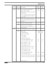 Preview for 111 page of Pfaff Industrial 3307-1 Series Instruction Manual