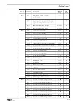 Preview for 113 page of Pfaff Industrial 3307-1 Series Instruction Manual