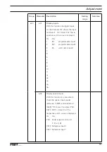 Preview for 37 page of Pfaff Industrial 3371-1/01 Service Manual