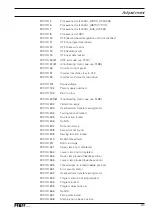 Preview for 41 page of Pfaff Industrial 3371-1/01 Service Manual