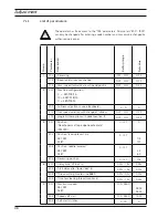 Preview for 46 page of Pfaff Industrial 487-918/55 Supplement To The Instruction And Adjustment Manual