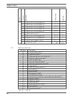 Preview for 48 page of Pfaff Industrial 487-918/55 Supplement To The Instruction And Adjustment Manual